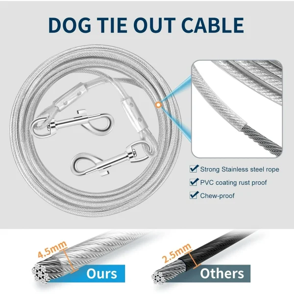 Sherry Dog Tie Out Cable,30FT Heavy Duty Dog Runner Cable with Swivel Hook and Shock Spring,Long Pet Lead Line for Yard,Outdoor,Camping,Up to 132LBS - Image 4