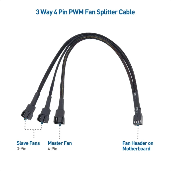 Rongsi 2-Pack 3 Way 4 Pin PWM Fan Splitter Cable - 12 inches for Computer Cooling Fans - Image 4