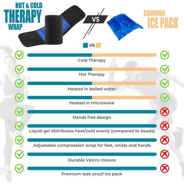 Holytech Cold & Hot Therapy Wrap, Reusable Pack for Pain Relief. Great for Sprains, Muscle Pain, Bruises, Injuries, Etc. (Foot, Arm, Elbow, Ankle). - Image 3