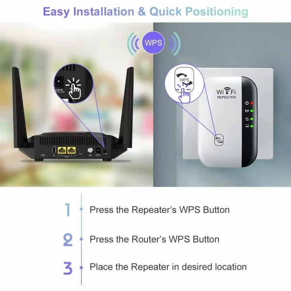 Emlimny WiFi Extender Signal Booster Up to 3000 sq.ft and 30 Devices, WiFi Booster Range Extender, Wireless Internet Wifi Repeater, Long Range Amplifier with Ethernet Port, Access Point, 1-Key Setup - Image 3