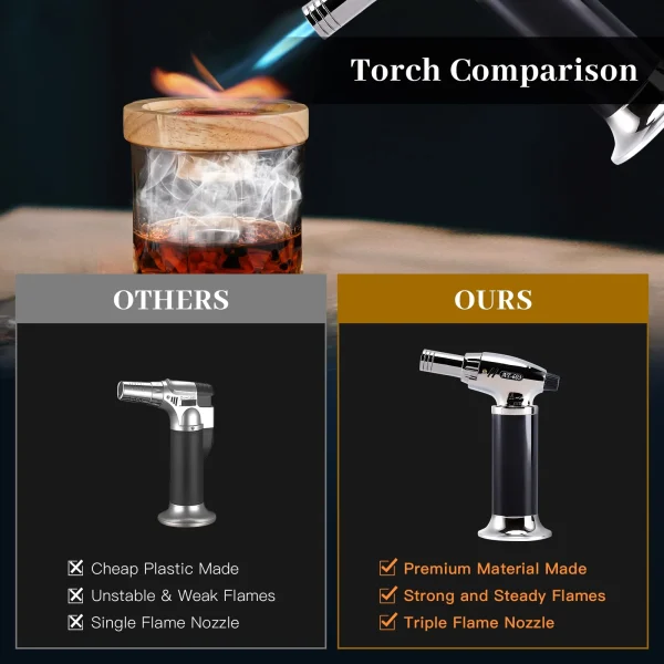 Rongsi Cocktail Smoker Kit with Torch – 4 Flavors Wood Chips – Bourbon, Whiskey Smoker Infuser Kit, Old Fashioned Drink Smoker Kit, Birthday Bourbon Whiskey Gifts for Men, Dad, Husband - Image 2