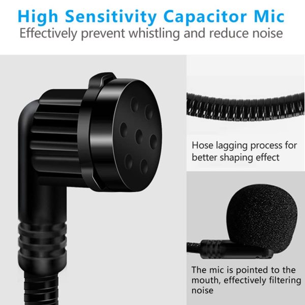 Microphone Headset, Holytech 2 Pack Wired Boom, 3.5mm Connector Jack Microphone, Megaphone for Teachers, Speakers, Coaches - Image 2