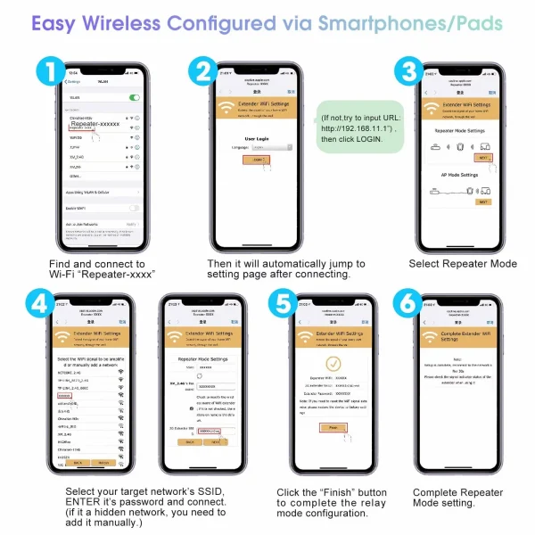 Emlimny WiFi Extender Signal Booster Up to 3000 sq.ft and 30 Devices, WiFi Booster Range Extender, Wireless Internet Wifi Repeater, Long Range Amplifier with Ethernet Port, Access Point, 1-Key Setup - Image 4