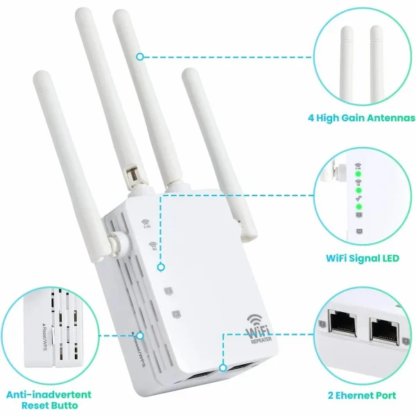 WiFi Extender Booster,WiFi Extenders Signal Booster for Home Cover Up to 12880 sq. ft & 105 Devices, WiFi Extender, 1200Mbps WiFi Amplifier, WiFi Range Extender, WiFi Booster, Internet Booster - Image 3