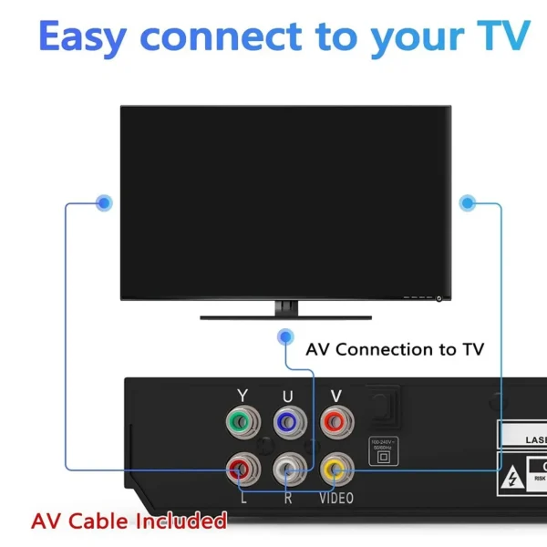 DVD Player for TV, USB Slim Portable DVD Burner/Writer/Player with AV Output for Elderly, CD Player for Home Stereo System, HDMI and RCA Cable Included - Image 3